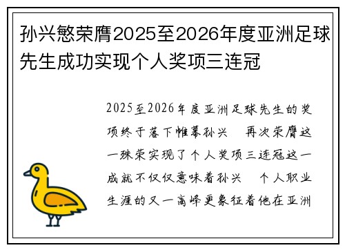 孙兴慜荣膺2025至2026年度亚洲足球先生成功实现个人奖项三连冠